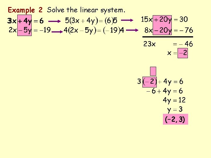Example 2 Solve the linear system. (– 2, 3) 