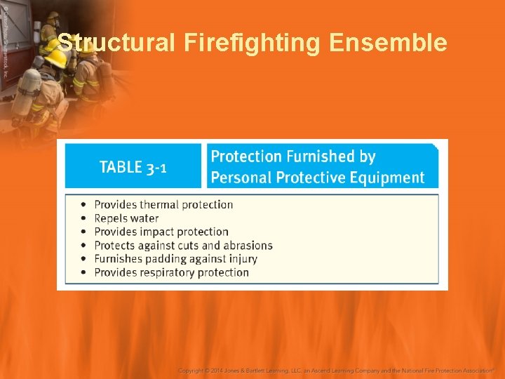 Structural Firefighting Ensemble 