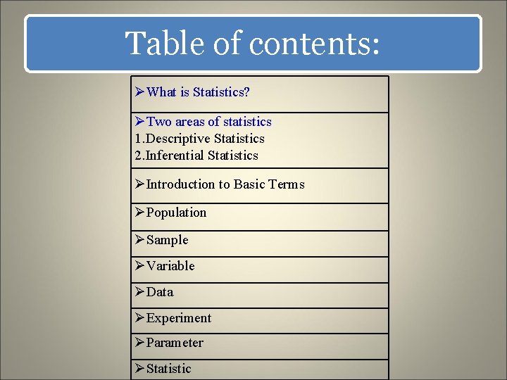 Table of contents: ØWhat is Statistics? ØTwo areas of statistics 1. Descriptive Statistics 2.