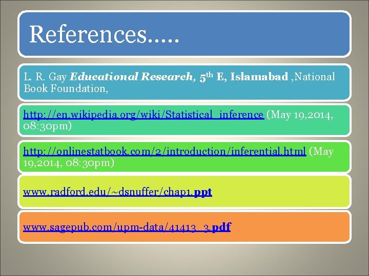 References…. . L. R. Gay Educational Research, 5 th E, Islamabad , National Book