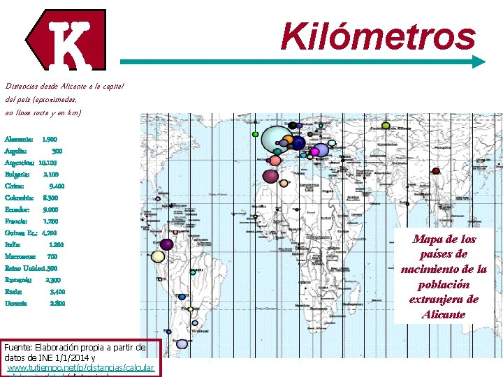 K Kilómetros Distancias desde Alicante a la capital del país (aproximadas, en línea recta