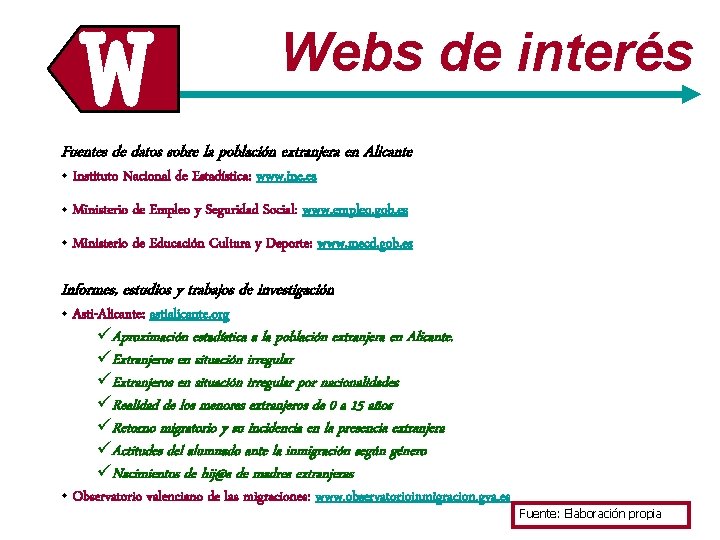 W W Webs de interés Fuentes de datos sobre la población extranjera en Alicante