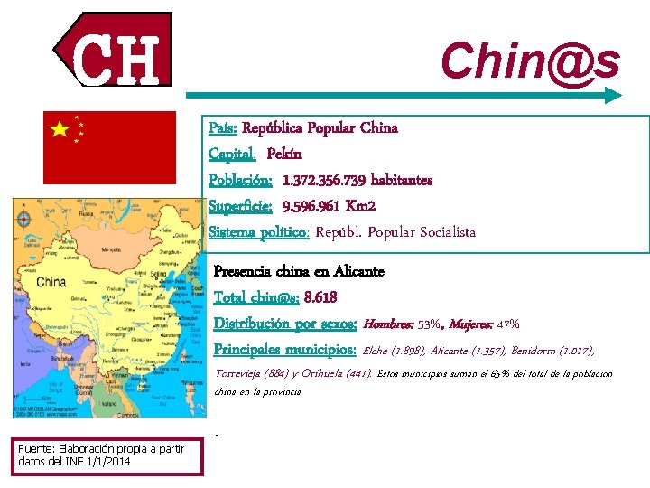 CH Chin@s País: República Popular China Capital: Pekín Población: 1. 372. 356. 739 habitantes