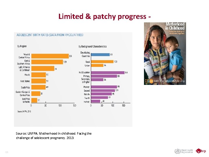 Limited & patchy progress - Source: UNFPA. Motherhood in childhood. Facing the challenge of