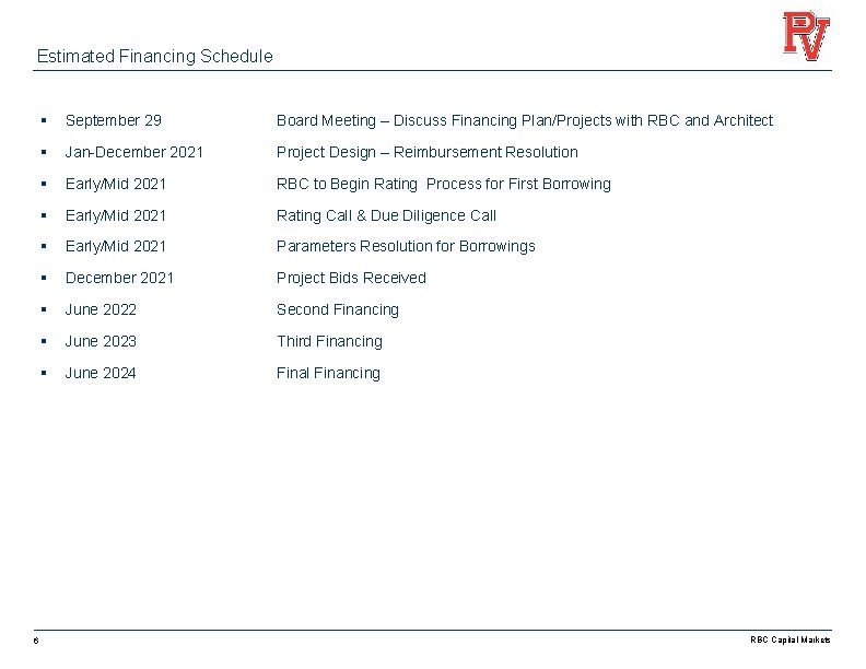 Estimated Financing Schedule 6 § September 29 Board Meeting – Discuss Financing Plan/Projects with