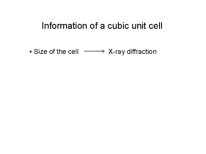Information of a cubic unit cell • Size of the cell X-ray diffraction 