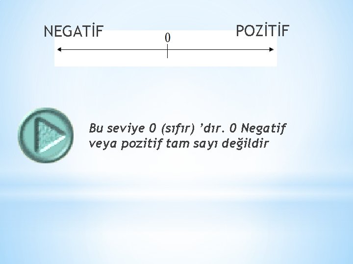 NEGATİF POZİTİF Bu seviye 0 (sıfır) ’dır. 0 Negatif veya pozitif tam sayı değildir