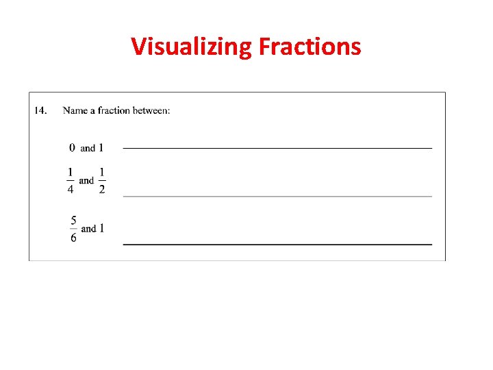 Visualizing Fractions Visualizing Fractions