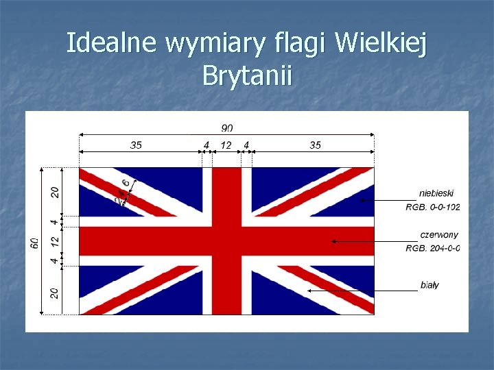 Idealne wymiary flagi Wielkiej Brytanii 