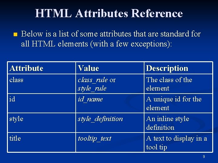 HTML Attributes Reference n Below is a list of some attributes that are standard