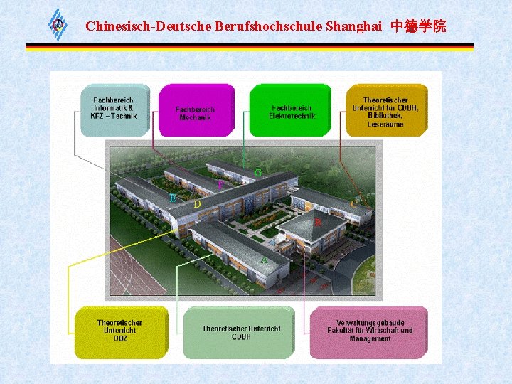 Chinesisch-Deutsche Berufshochschule Shanghai 中德学院 