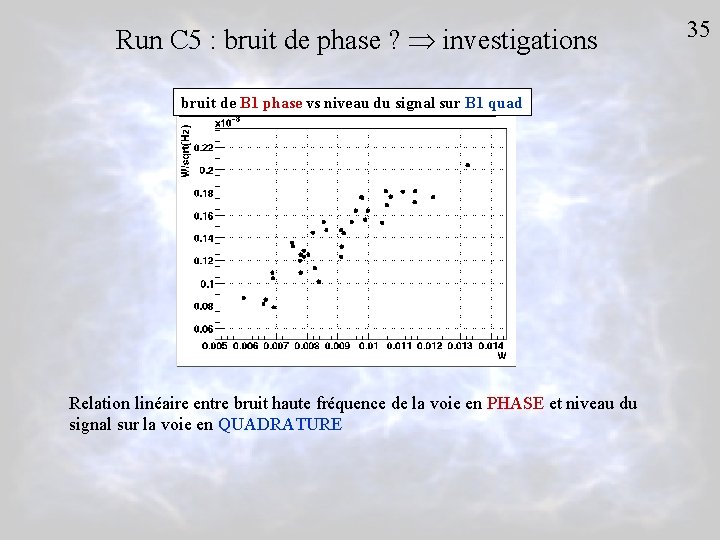 Run C 5 : bruit de phase ? investigations bruit de B 1 phase