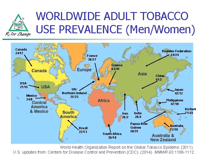 WORLDWIDE ADULT TOBACCO USE PREVALENCE (Men/Women) Canada 24/17 Russian Federation 59/24 France 36/27 Greece