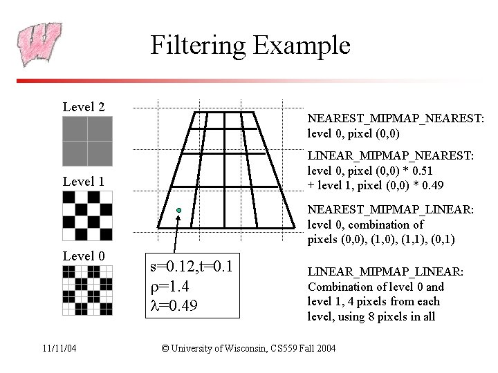 Filtering Example Level 2 NEAREST_MIPMAP_NEAREST: level 0, pixel (0, 0) LINEAR_MIPMAP_NEAREST: level 0, pixel
