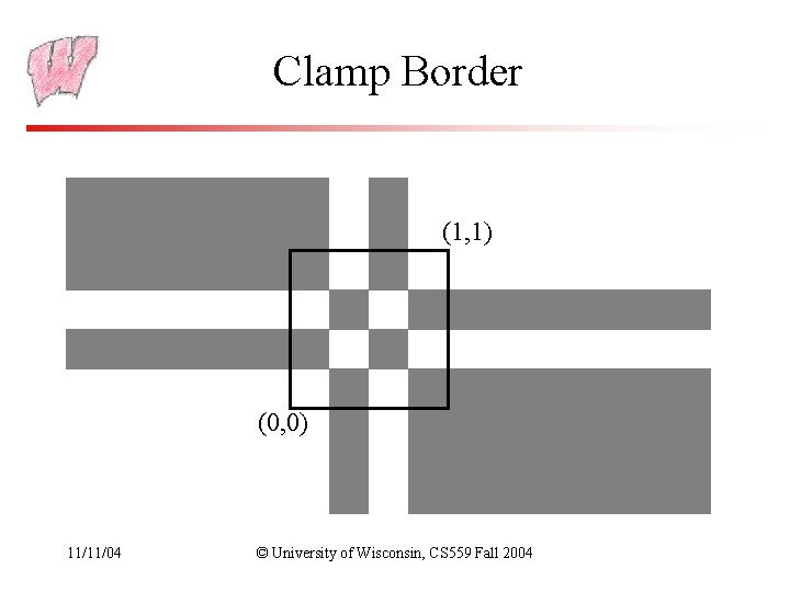 Clamp Border (1, 1) (0, 0) 11/11/04 © University of Wisconsin, CS 559 Fall