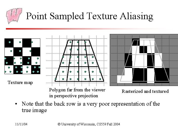 Point Sampled Texture Aliasing Texture map Polygon far from the viewer in perspective projection