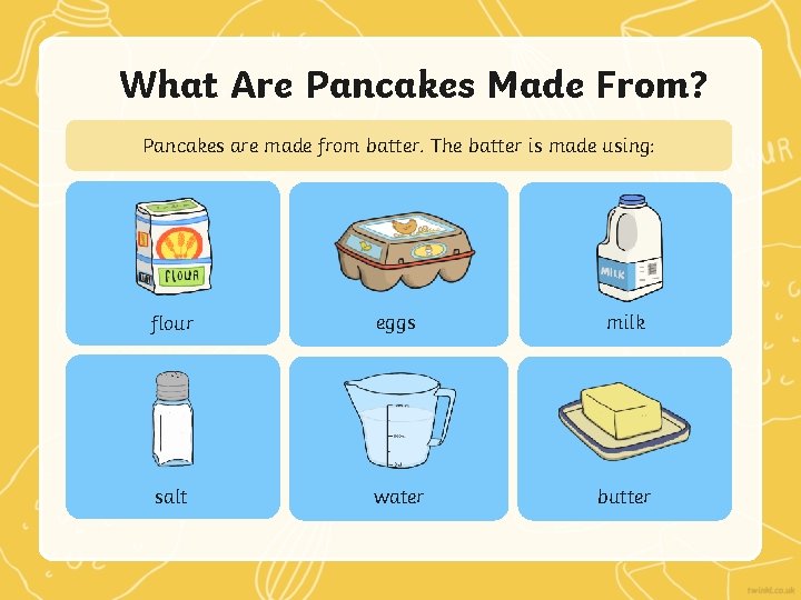 What Are Pancakes Made From? Pancakes are made from batter. The batter is made