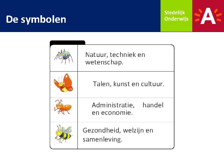 De symbolen Natuur, techniek en wetenschap. Talen, kunst en cultuur. Administratie, en economie. handel