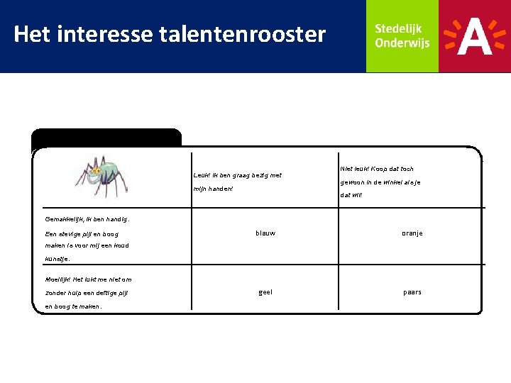 Het interesse talentenrooster Leuk! Ik ben graag bezig met mijn handen! Niet leuk! Koop