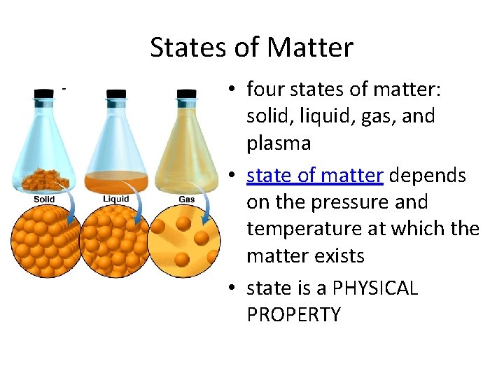 States of Matter • four states of matter: solid, liquid, gas, and plasma •