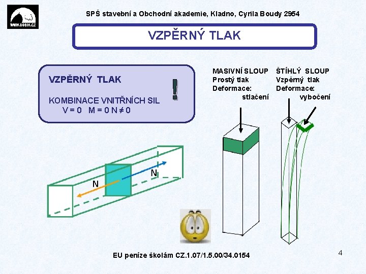 SPŠ stavební a Obchodní akademie, Kladno, Cyrila Boudy 2954 VZPĚRNÝ TLAK KOMBINACE VNITŘNÍCH SIL