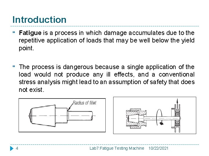 Introduction Fatigue is a process in which damage accumulates due to the repetitive application
