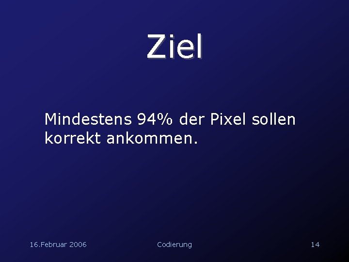 Ziel Mindestens 94% der Pixel sollen korrekt ankommen. 16. Februar 2006 Codierung 14 