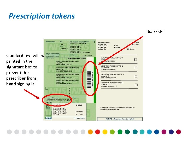 Prescription tokens barcode standard text will be printed in the signature box to prevent