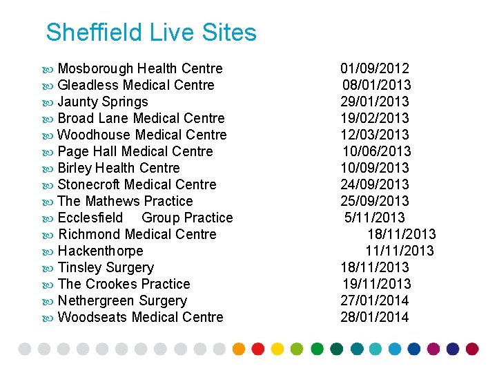 Sheffield Live Sites Mosborough Health Centre Gleadless Medical Centre Jaunty Springs Broad Lane Medical