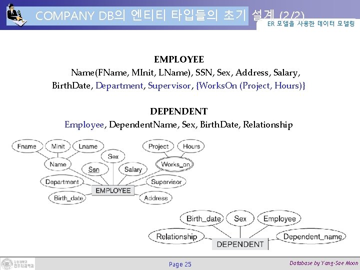 COMPANY DB의 엔티티 타입들의 초기 설계 (2/2) ER 모델을 사용한 데이터 모델링 EMPLOYEE Name(FName,