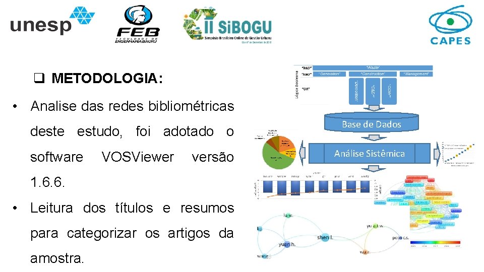 q METODOLOGIA: • Analise das redes bibliométricas deste estudo, foi adotado o software VOSViewer