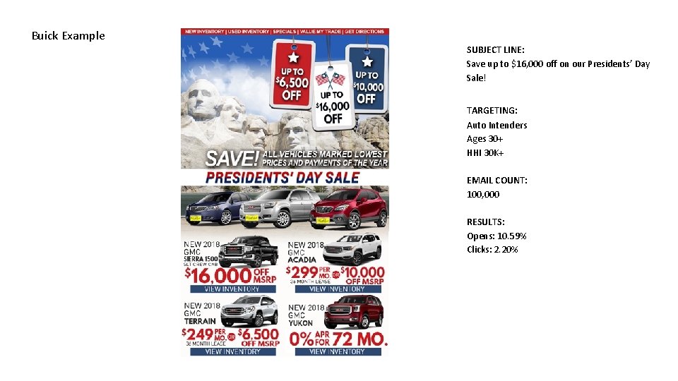 Buick Example SUBJECT LINE: Save up to $16, 000 off on our Presidents’ Day