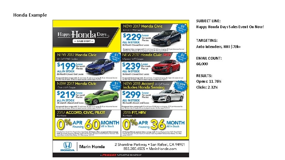 Honda Example SUBJECT LINE: Happy Honda Days Sales Event On Now! TARGETING: Auto Intenders,