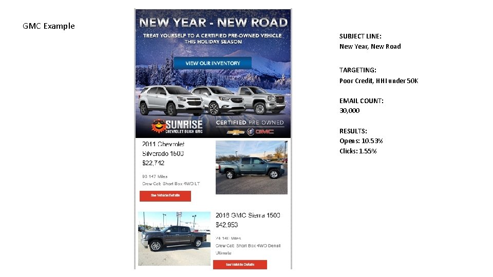 GMC Example SUBJECT LINE: New Year, New Road TARGETING: Poor Credit, HHI under 50