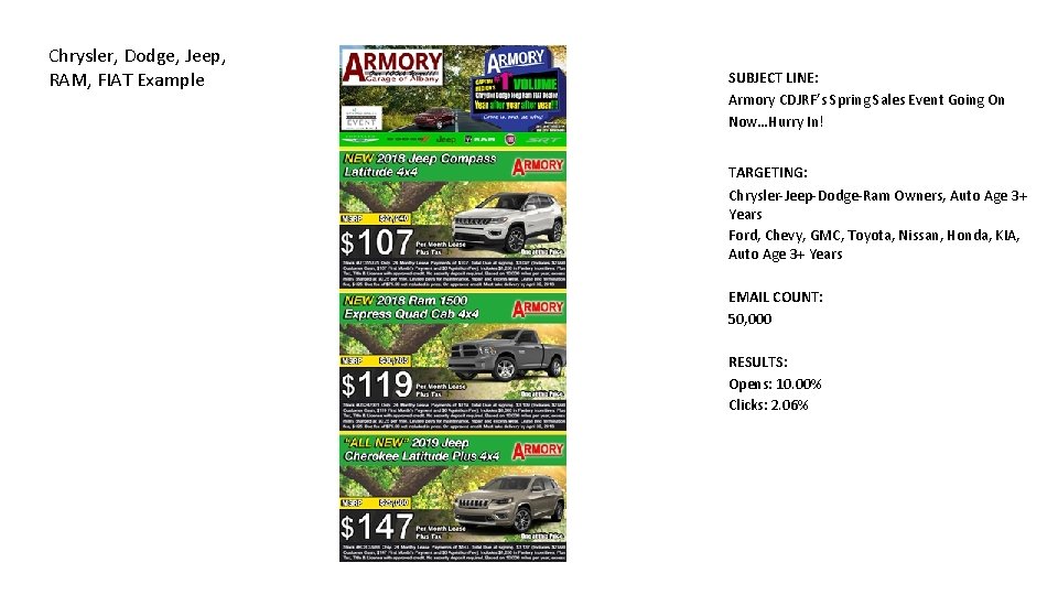 Chrysler, Dodge, Jeep, RAM, FIAT Example SUBJECT LINE: Armory CDJRF’s Spring Sales Event Going