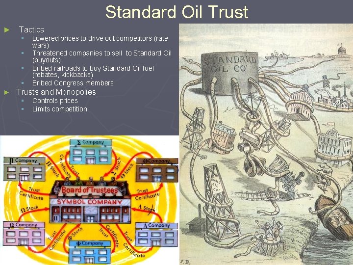 Standard Oil Trust ► Tactics § § ► Lowered prices to drive out competitors