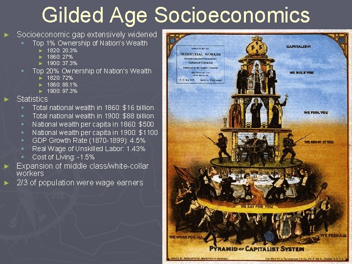 Gilded Age Socioeconomics ► Socioeconomic gap extensively widened § Top 1% Ownership of Nation’s