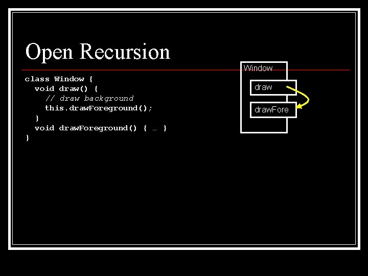 Open Recursion class Window { void draw() { // draw background this. draw. Foreground();