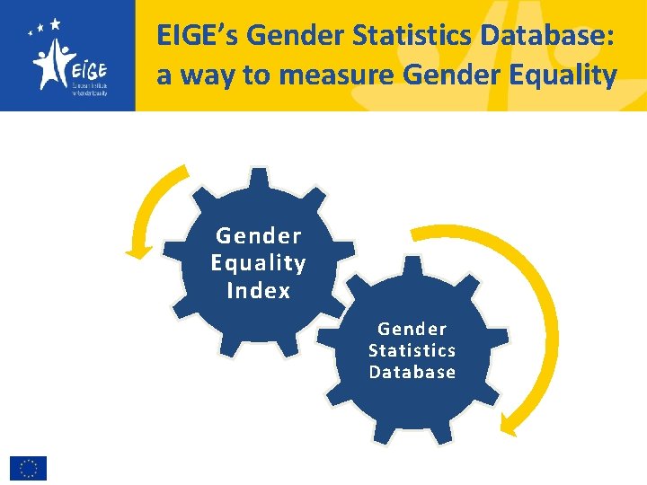 EIGE’s Gender Statistics Database: a way to measure Gender Equality Index Gender Statistics Database