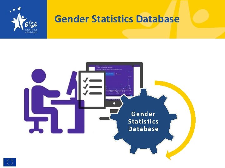 Gender Statistics Database 