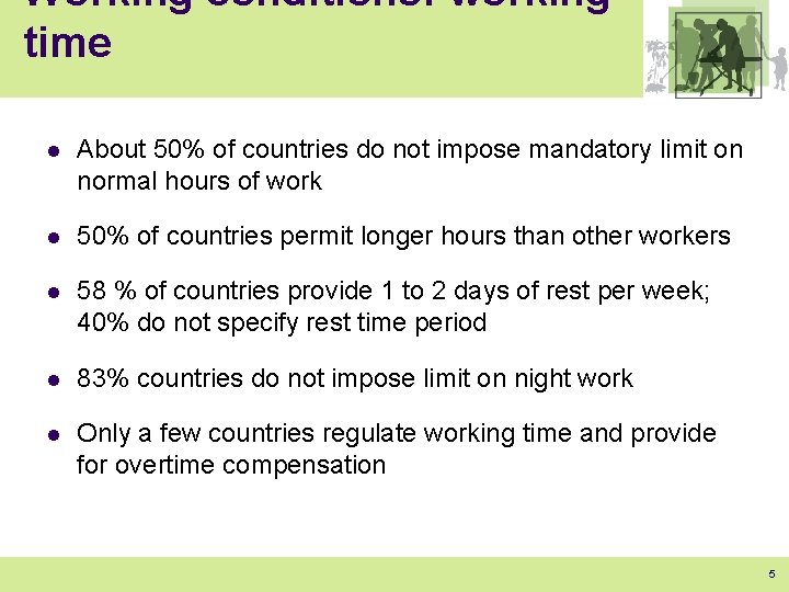 Working conditions: working time l About 50% of countries do not impose mandatory limit