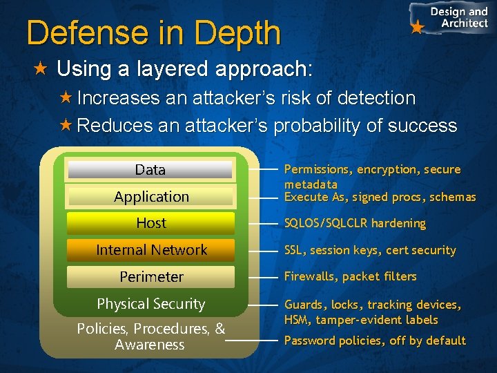 Defense in Depth Using a layered approach: Increases an attacker’s risk of detection Reduces