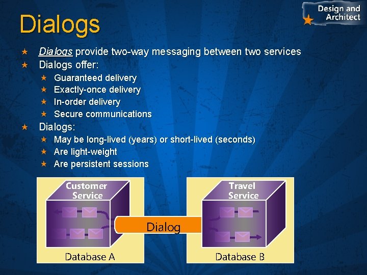 Dialogs provide two-way messaging between two services Dialogs offer: Guaranteed delivery Exactly-once delivery In-order