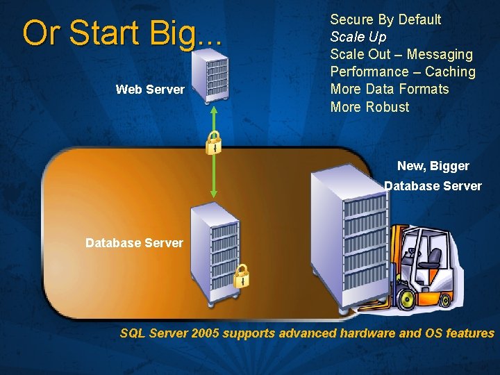 Or Start Big. . . Web Server Secure By Default Scale Up Scale Out