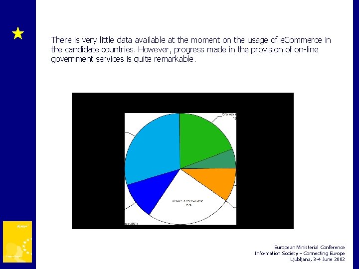 There is very little data available at the moment on the usage of e.