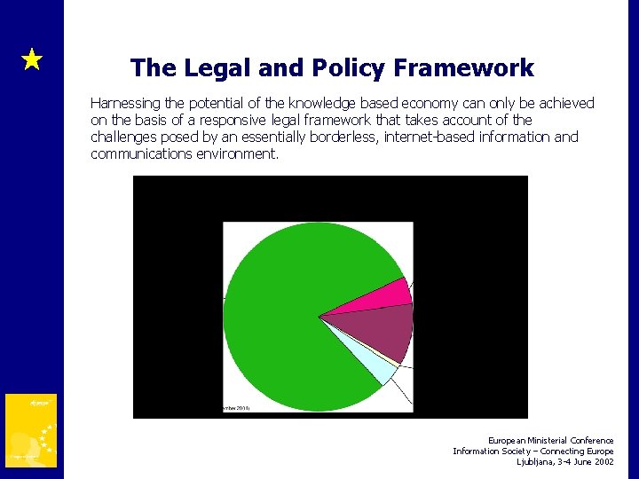 The Legal and Policy Framework Harnessing the potential of the knowledge based economy can