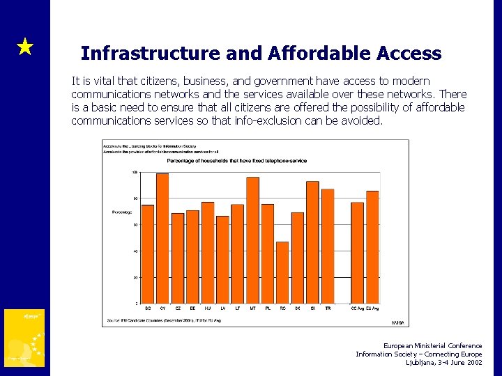 Infrastructure and Affordable Access It is vital that citizens, business, and government have access