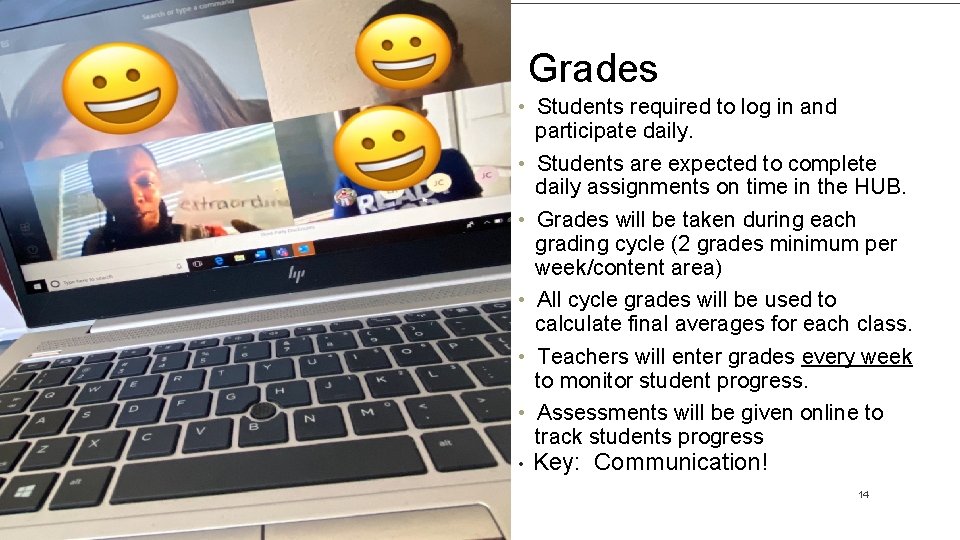 Grades • Students required to log in and participate daily. • Students are expected