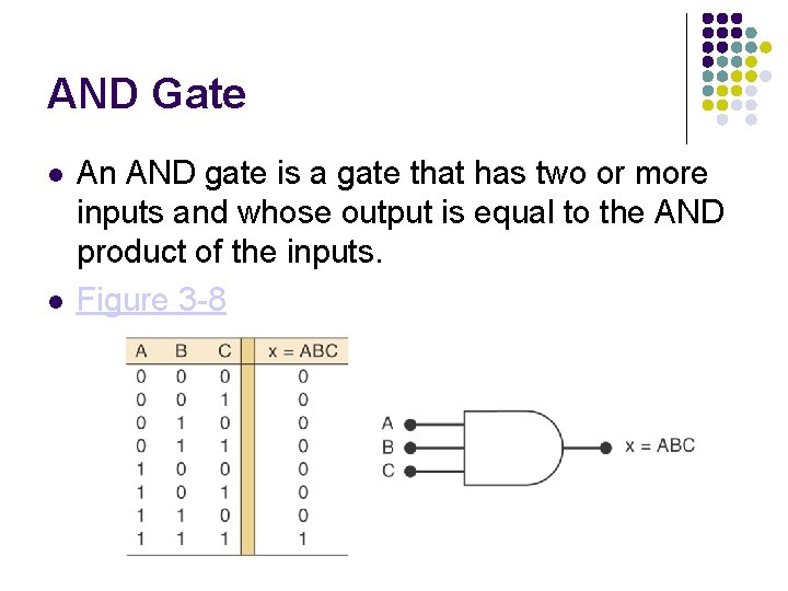 AND Gate An AND gate is a gate that has two or more inputs AND Gate An AND gate is a gate that has two or more inputs