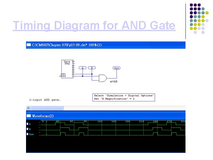 Timing Diagram for AND Gate Timing Diagram for AND Gate